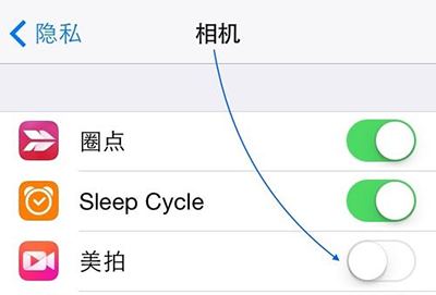 相机权限在什么位置打开？开启相机权限方法分享