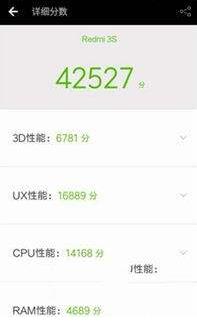 MT6750评测跑分参数详细介绍