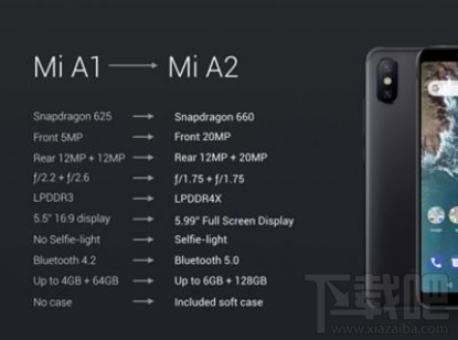 小米A2怎么样？小米A2配置介绍