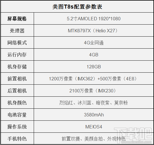 美图v6和美图T8s哪个好？区别对比