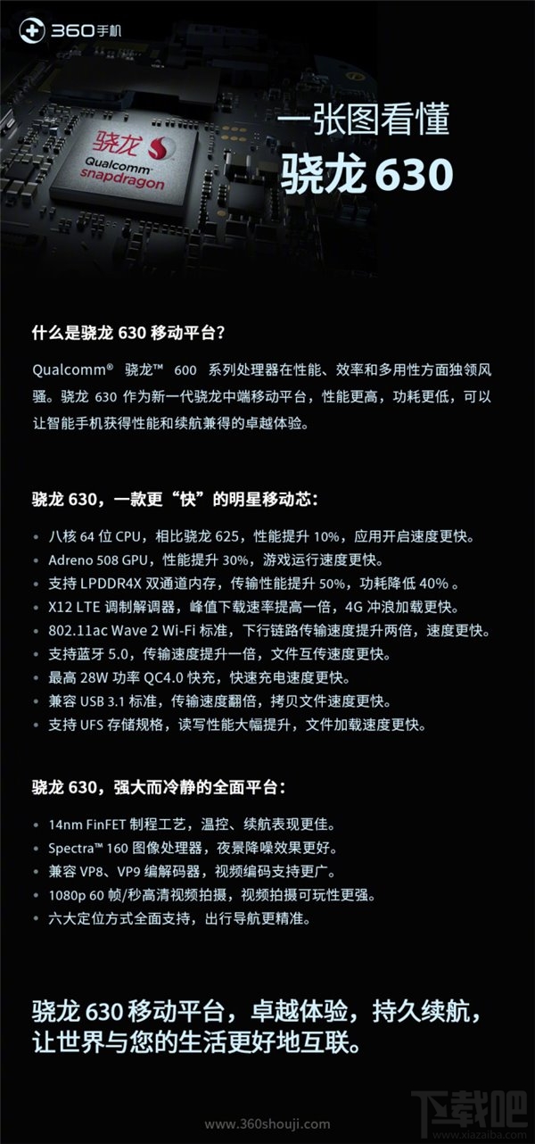 360n6什么时候发布？360 N6发售时间