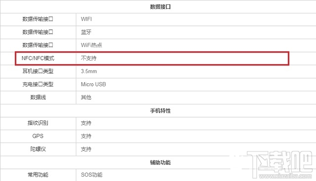 360N6 Pro有NFC吗?360N6 Pro支持NFC功能吗?