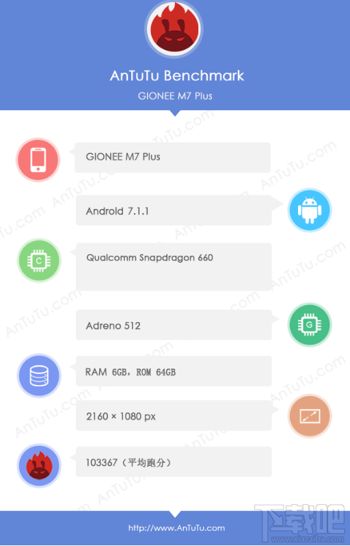 金立M7plus性能怎么样？金立m7plus跑分情况