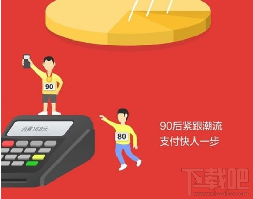 小米支付Mi Pay怎么使用？仅需指纹便可支付