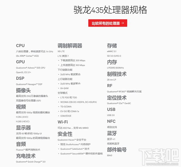 360vizza跑分怎么样?360vizza安兔兔跑分性能测试