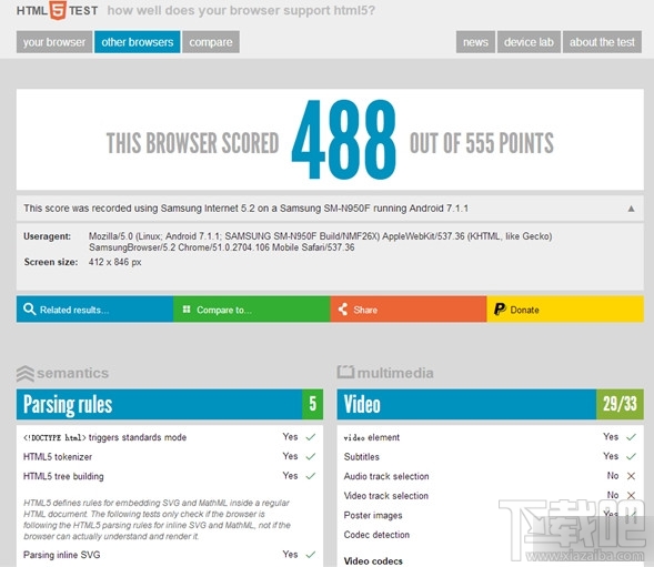 三星note8大概多少钱？三星note8怎么样？