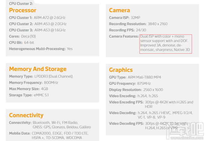 乐Pro3双摄AI版质量怎么样？乐Pro3双摄AI版有什么缺点？