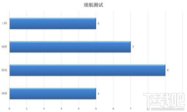 华硕鹰眼3怎么样值得买吗？华硕鹰眼3优缺点评测