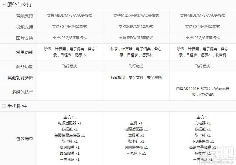 美图t8和v4s哪个好？美图v4s和t8区别对比