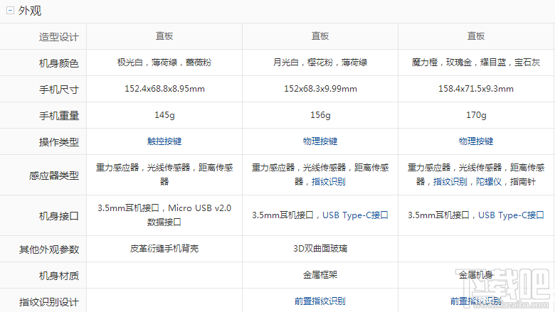 美图t8和v4s哪个好？美图v4s和t8区别对比
