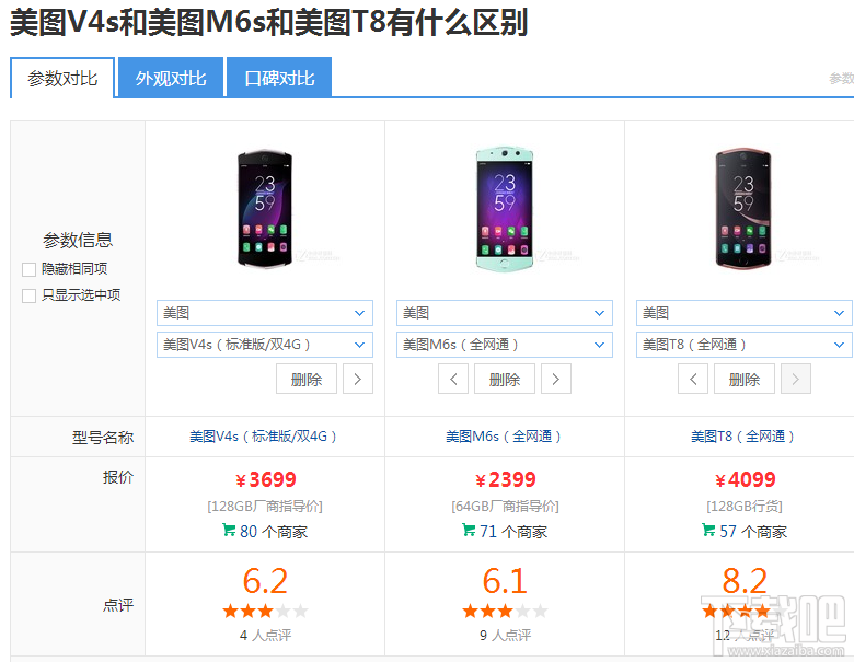 美图t8和v4s哪个好？美图v4s和t8区别对比