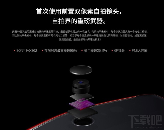 美图T8质量怎么样？美图T8介绍