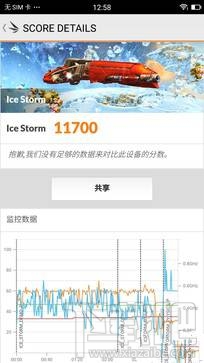 美图T8质量怎么样？美图T8介绍