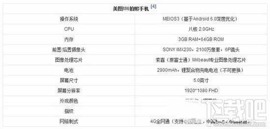 美图t8和m6哪个好 美图m6和美图t8区别对比评测
