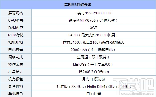 美图M6s和M6哪个好有什么区别？美图M6s和美图M6区别对比