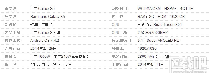 三星Galaxy S6和S5有什么区别