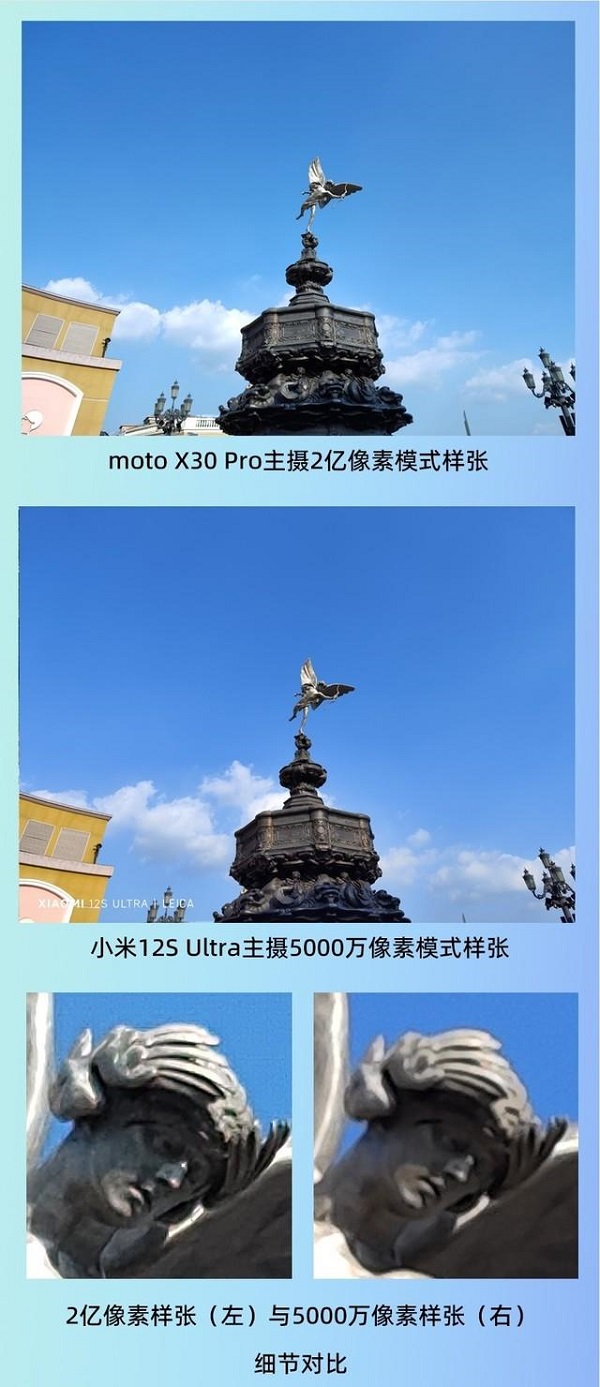 motox30pro拍照这么样