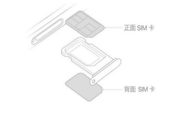 苹果13的卡槽怎么放两张卡