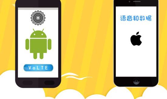 VoLTE是什么功能