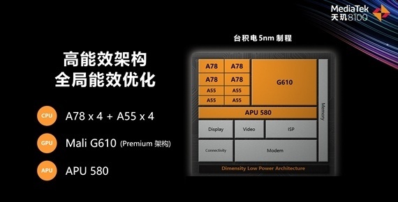 天玑8000max跟8100差距大不大