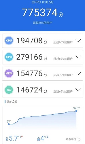 天玑8000MAX处理器参数
