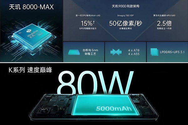天玑8000max可以用几年