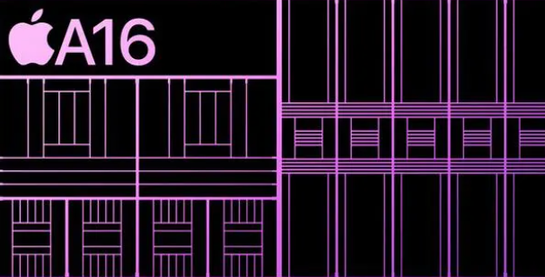 苹果14plus和14promax区别