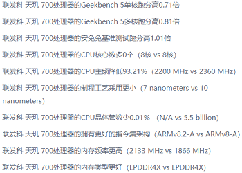 麒麟970天玑700哪个好