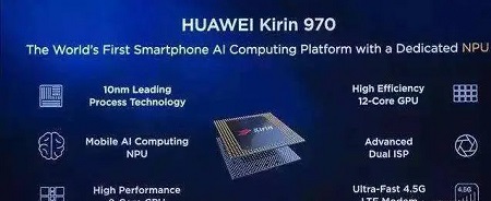 麒麟970安兔兔跑多少分