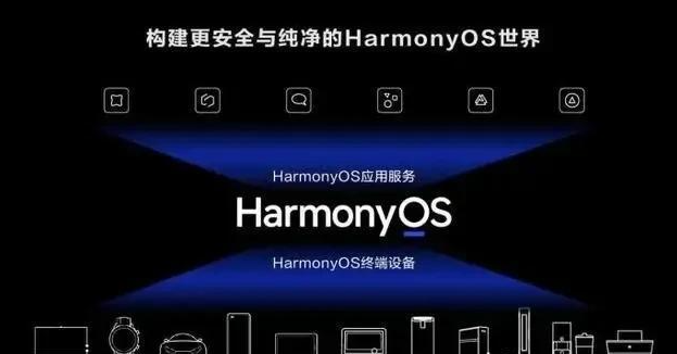 鸿蒙4.0有什么新功能