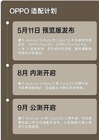 coloros14发布时间