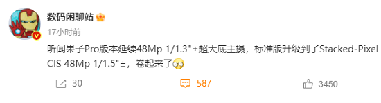 苹果15影像升级