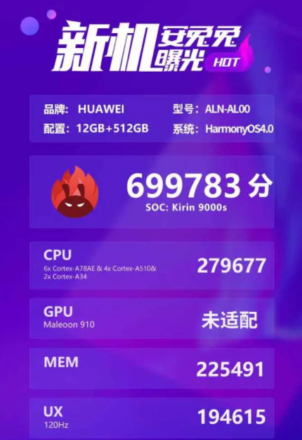 麒麟9000s跑分介绍