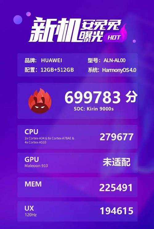 麒麟9000S最新消息介绍