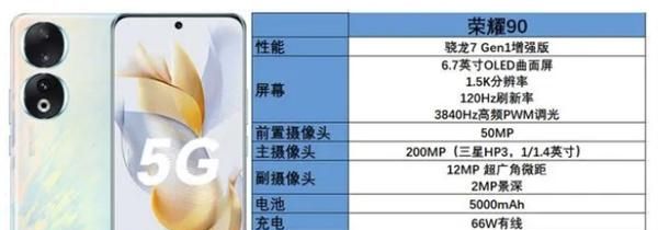 价格差不多，荣耀90系列还是OPPO Reno 10系列？