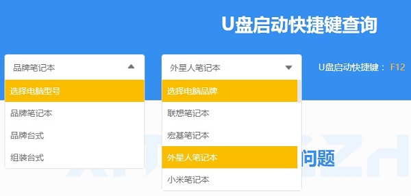 电脑U盘启动热键是哪个?一键U盘启动快捷键大全图片