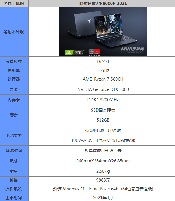 联想拯救者r9000p2021参数怎么样值得买吗 性能评测
