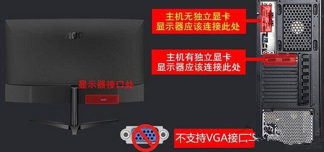 电脑开机显示器无信号、键盘鼠标不亮怎么回事?