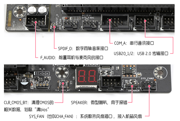 电脑主板跳线要怎么接？电脑主板跳线接法图解析