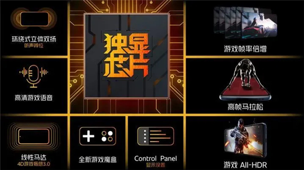 iqooneo5有独立显卡吗
