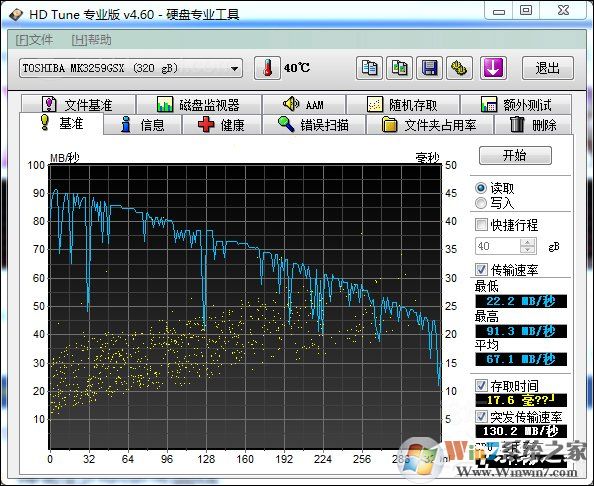 Intel快速存储技术对电脑有什么作用?