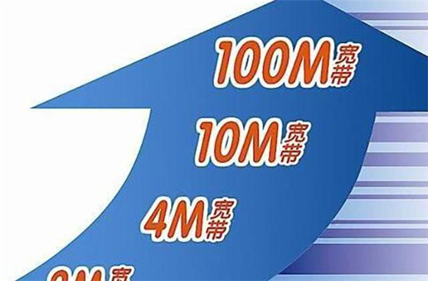 100M的宽带的实际下载速度为什么只有10M/s?