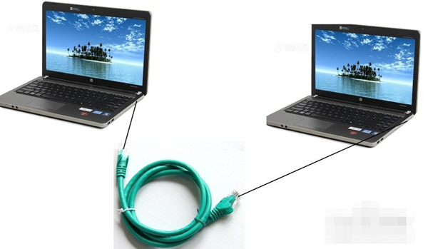 两台电脑怎么直连传输数据?电脑之间传输大文件的方法教程