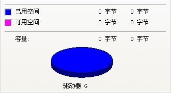 U盘显示0字节却无法格式化该怎么办?