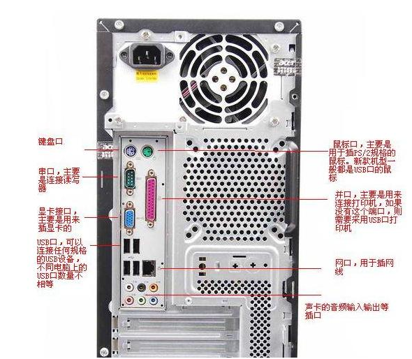 电脑页面滑动不了怎么回事?电脑页面滑动不了的解决方法