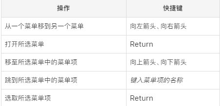 苹果Macbook快捷键使用大全,超详细!