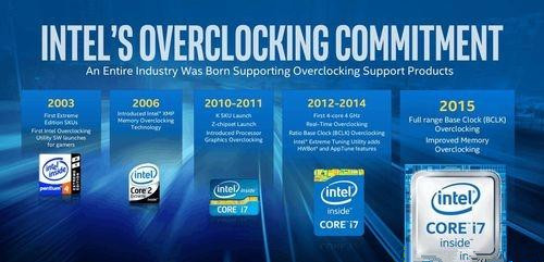 笔记本电脑i5、i7有什么区别?