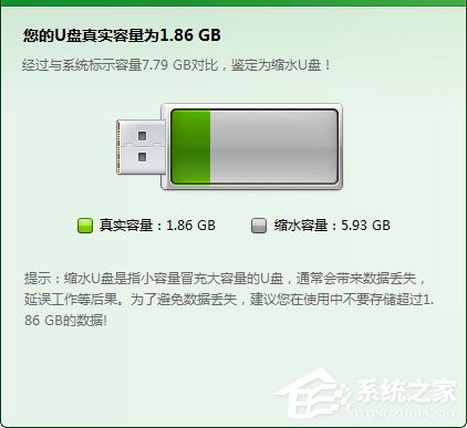 U盘没办法格式化怎么办?U盘没办法格式化的解决方法