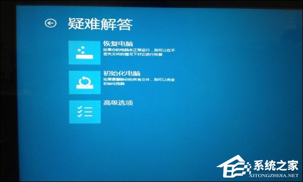 ThinkPad一键恢复按键F11怎么使用？