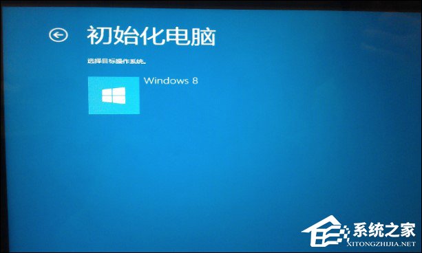 ThinkPad一键恢复按键F11怎么使用？